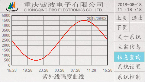 20180902154227755264.jpg